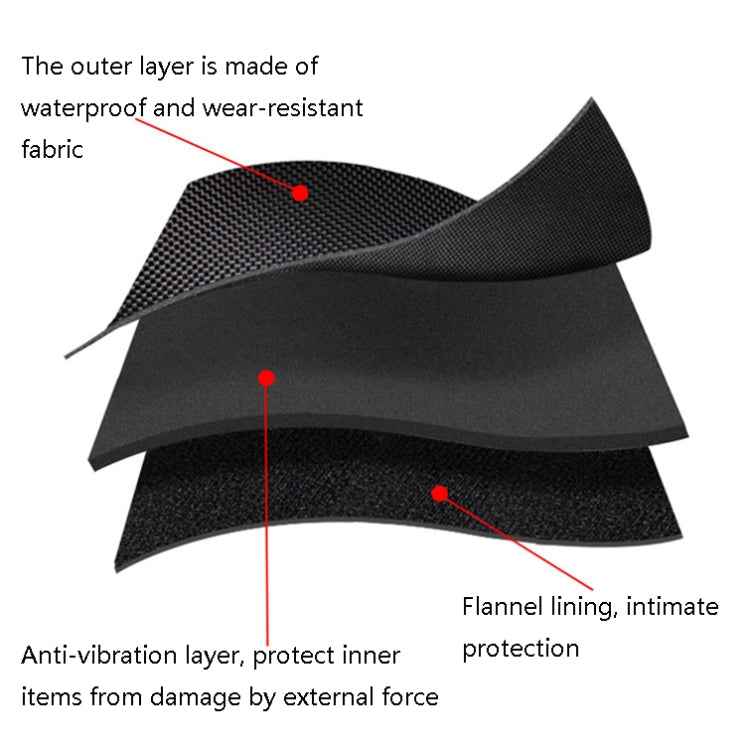 2 PCS Handheld Game Console Storage Bag Accessories Storage for RG280V