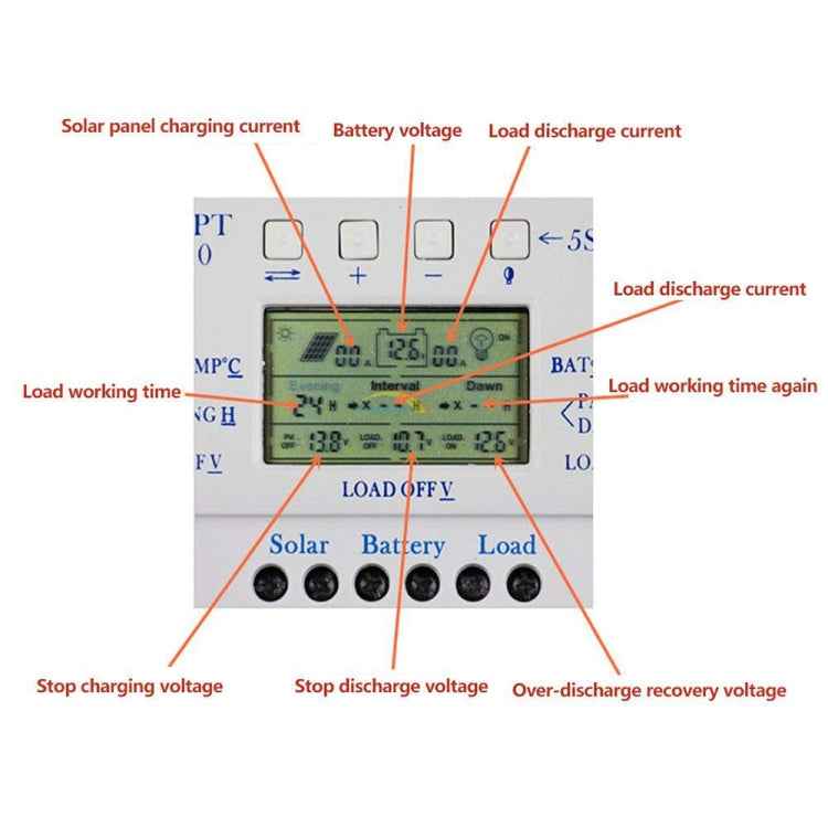L60 12V/24V 60A Solar Controller Power Voltage Current LCD Display Solar Charge Controller
