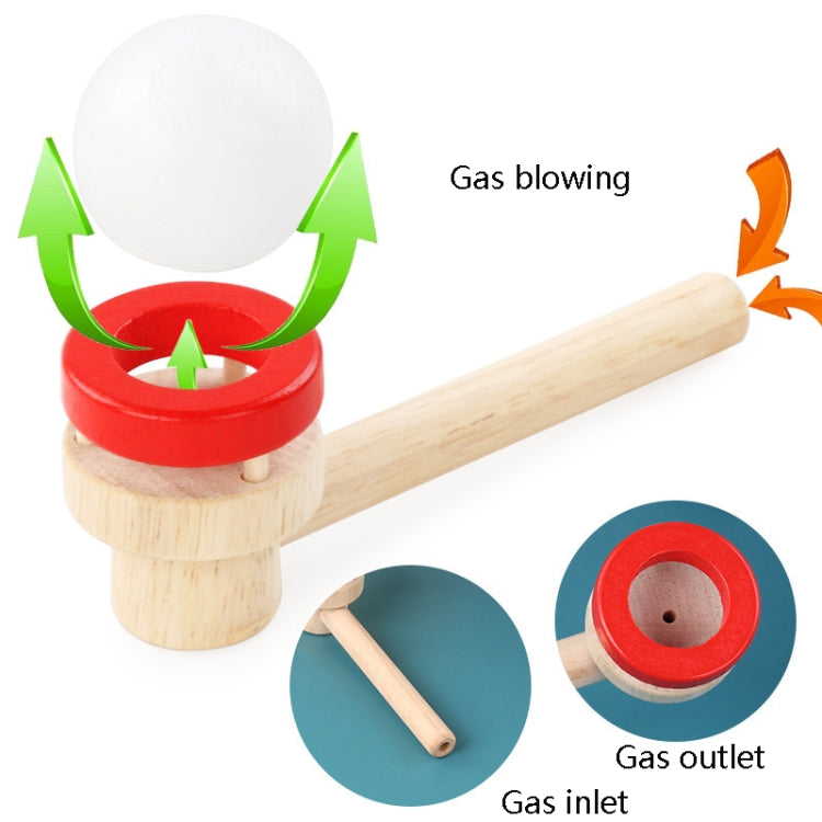 3 Sets Wooden Suspended Ball Blower Children Puzzle Parent-Child Game Toy, 3 PCS