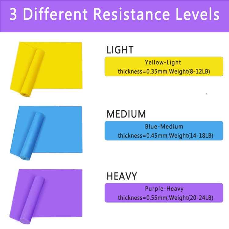 3 In 1 TPE Yoga Stretch Sheet Fitness Elastic Band Resistance Band Strength Training Stretch Band Set