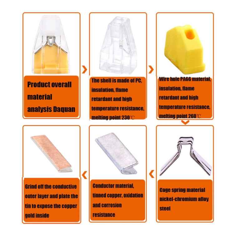 10 PCS VSE-102A Wire Connector Terminal 1-2.5 Square Hard Wire Terminal