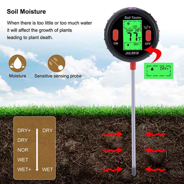 Five-In-One Soil Meter PH Humidity Temperature Photometry Detector PH Photometry Multifunctional Detector