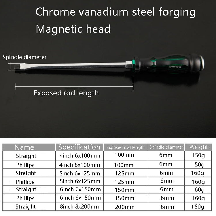 7 PCS / Set Knocking Screwdriver Oil-Resistant Through-Core Screwdriver Home Auto Repair Screwdriver, Color Random Deilvery, 7 PCS / Set