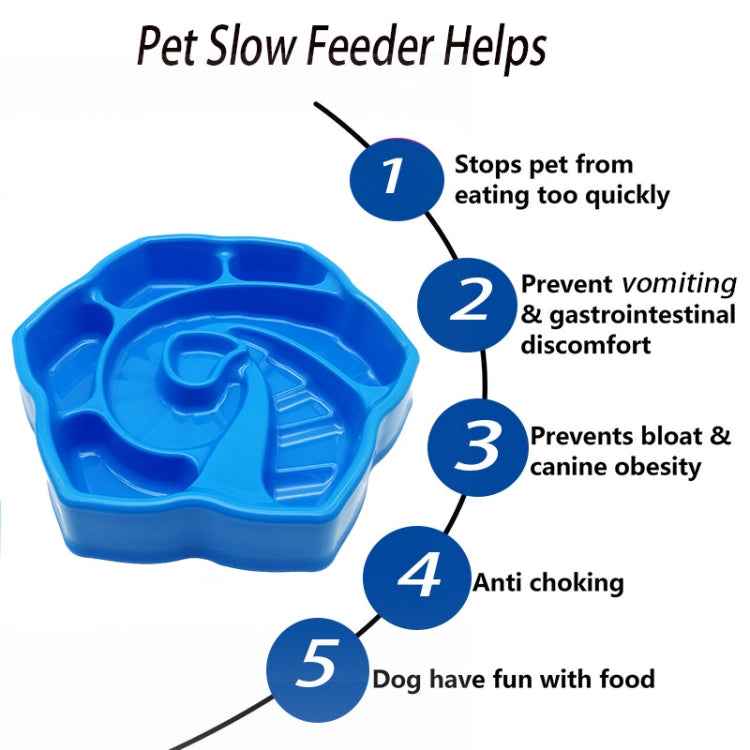 Pet Conch-Shaped Slow Food Bowl Choking-Proof Food Box For Dogs & Cats Random Colour Delivery
