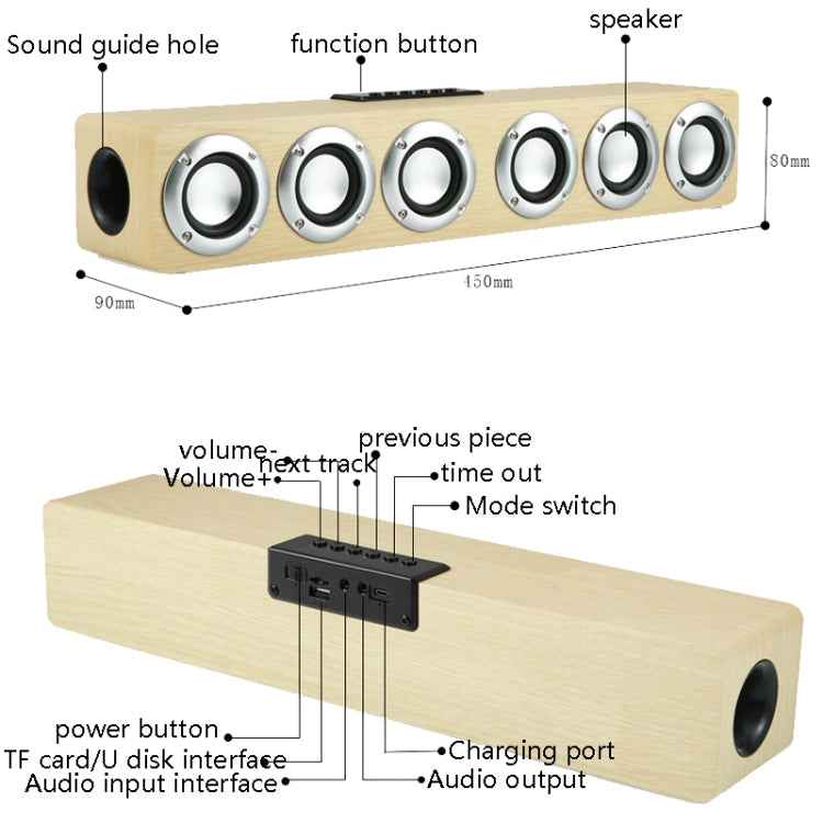 M1 Bluetooth Speaker Alarm Clock Wooden Wireless Desktop Loudspeaker