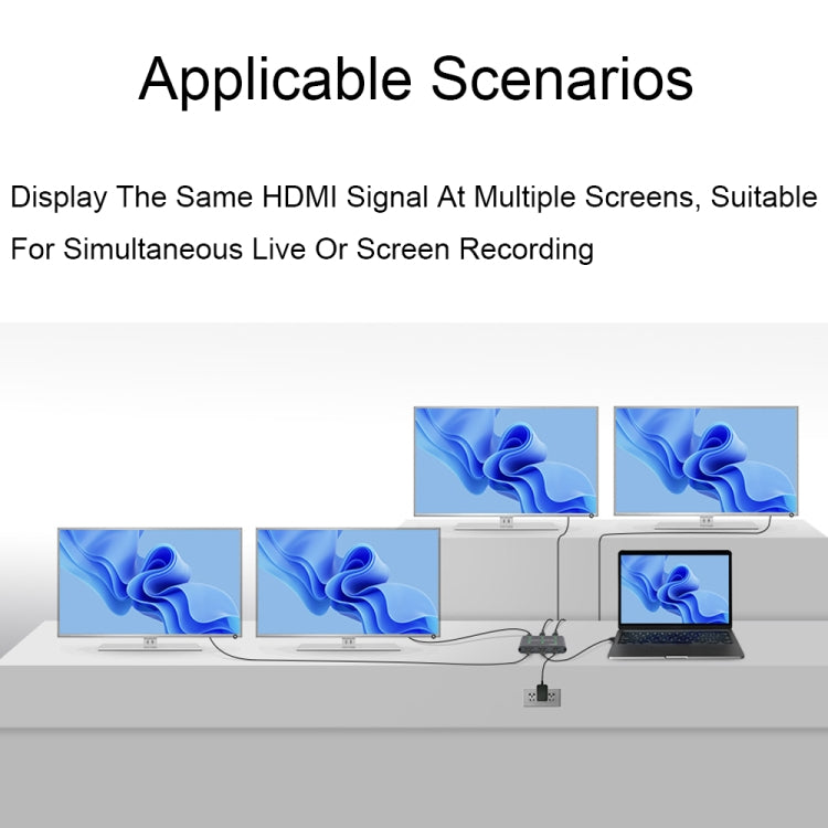 Waveshare 23738 4K HDMI Splitter, 1 In 4 Out, Share One HDMI Source, 23738