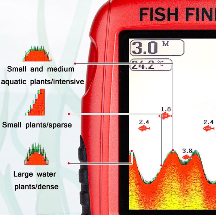Color HD Screen USB Charging Dot Matrix Fish Finder,Random Color Delivery