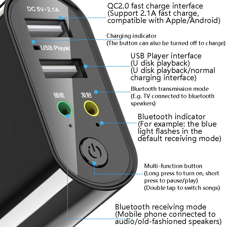 RAYEE K8 Bluetooth 5.0 Audio Receiver & Transmitter 2 in 1 Adapter Support 2.1A Fast Charge U Disk, US Plug, K8
