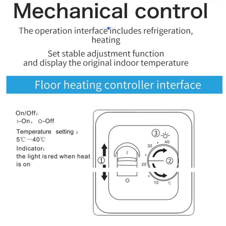 RTC70 Room Floor Heating Thermostat Mechanical Temperature Controller