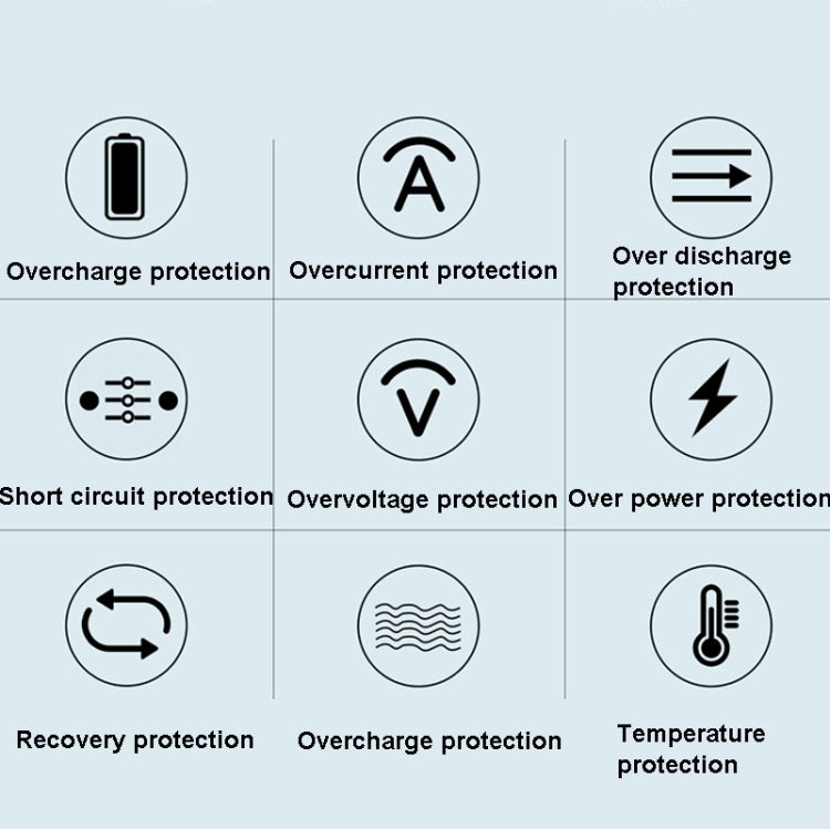 618 QC3.0 + PD20W + 3 x USB Ports Charger with Smart LCD Display,, EU Plug (Black), US Plug (Black), AU Plug (Black), UK Plug (Black), EU Plug (White), US Plug (White), AU Plug (White), UK Plug (White)