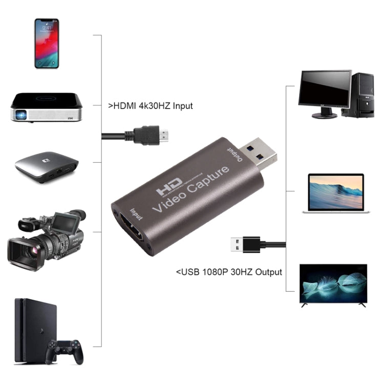 CJK013 Video Capture Card Live Recording Box Video Capture Adapter, Random Color Delivery