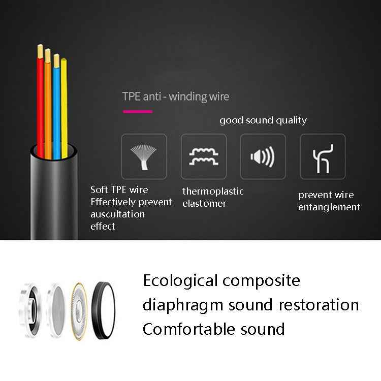 2 PCS EN500 3.5mm Plug Snake Pattern In-Ear Phone Earphone