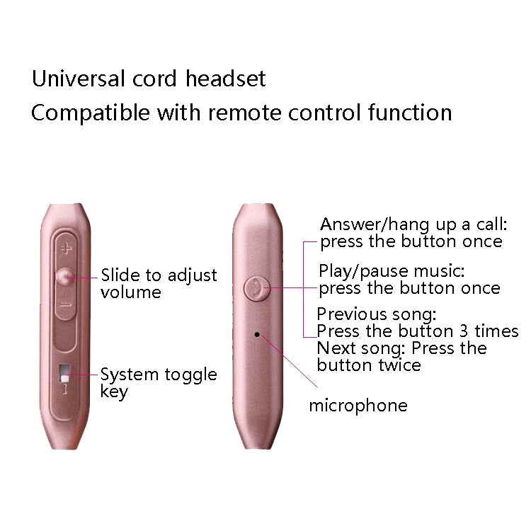 2 PCS EN500 3.5mm Plug Snake Pattern In-Ear Phone Earphone