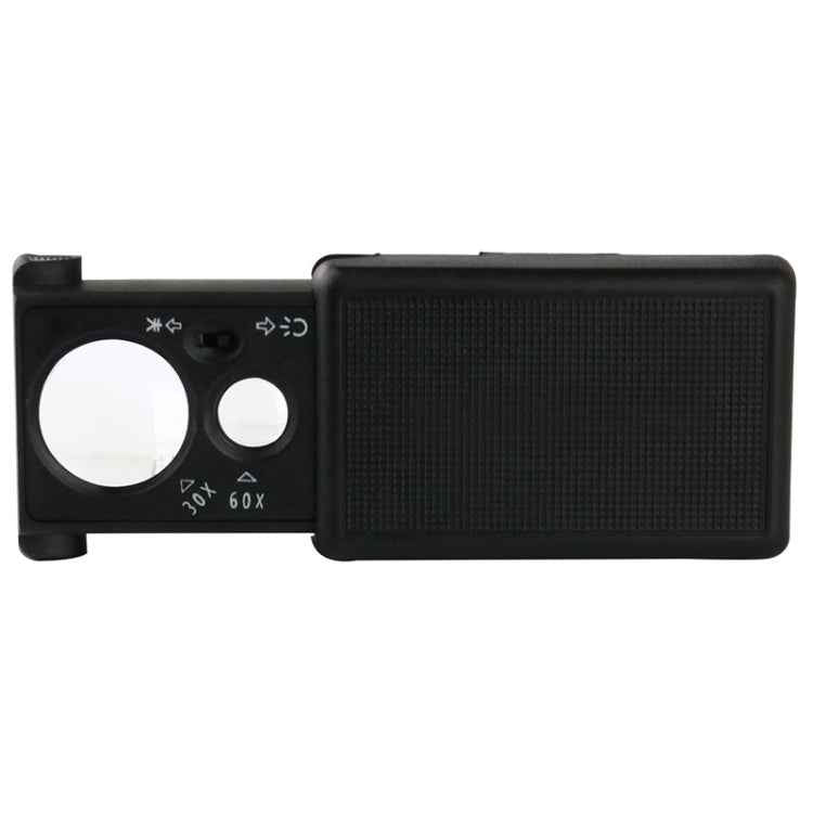 9881 30-60X Pull-Out LED Light Banknote Inspection Lamp with Lanyard