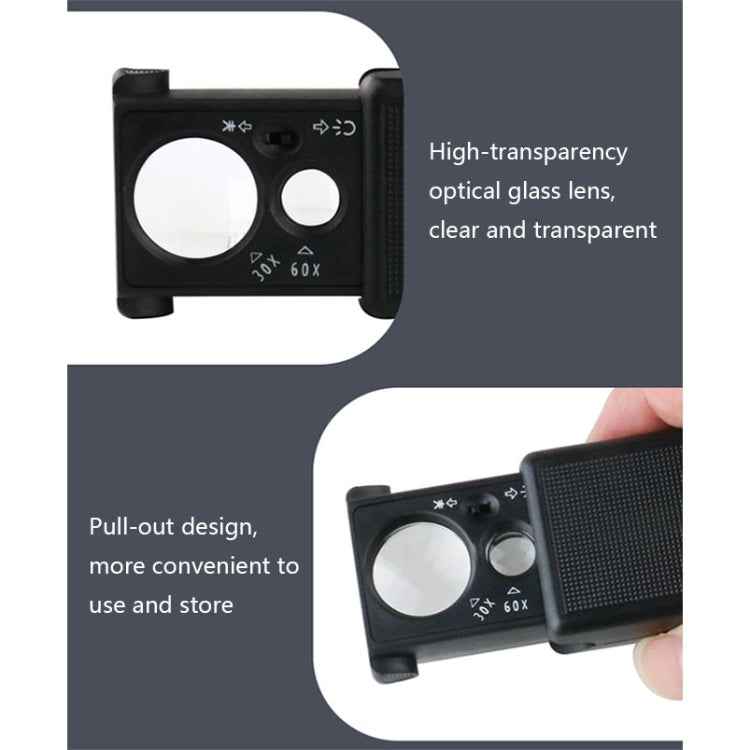 9881 30-60X Pull-Out LED Light Banknote Inspection Lamp with Lanyard