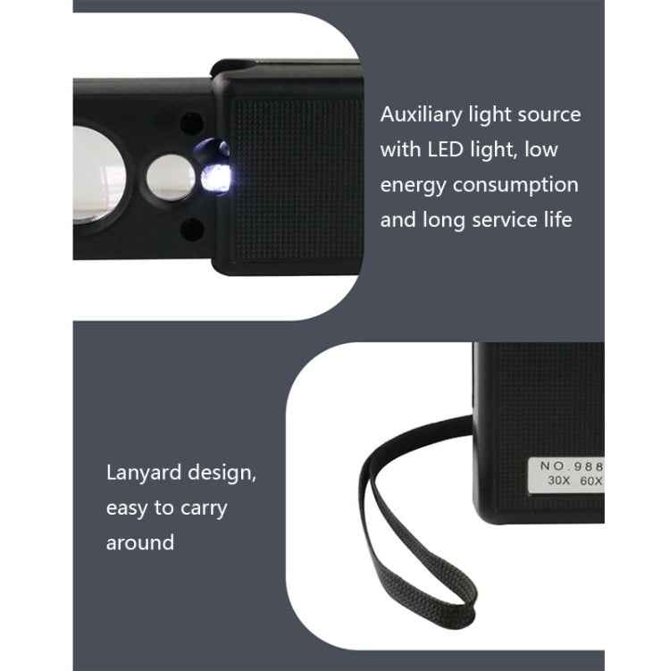 9881 30-60X Pull-Out LED Light Banknote Inspection Lamp with Lanyard