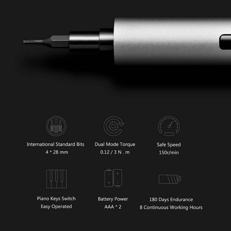 WOWSTICK Mobile Phone Glasses Camera Notebook Digital Disassemble Repair Tool