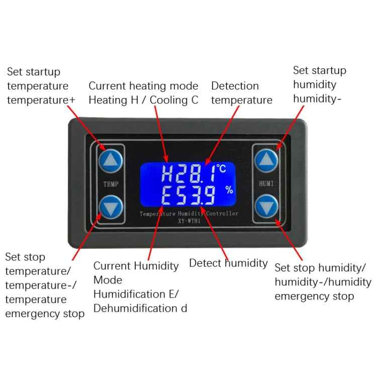 Digital Display High-Precision Double-Off Automatic Constant Temperature Humidity Control Panel