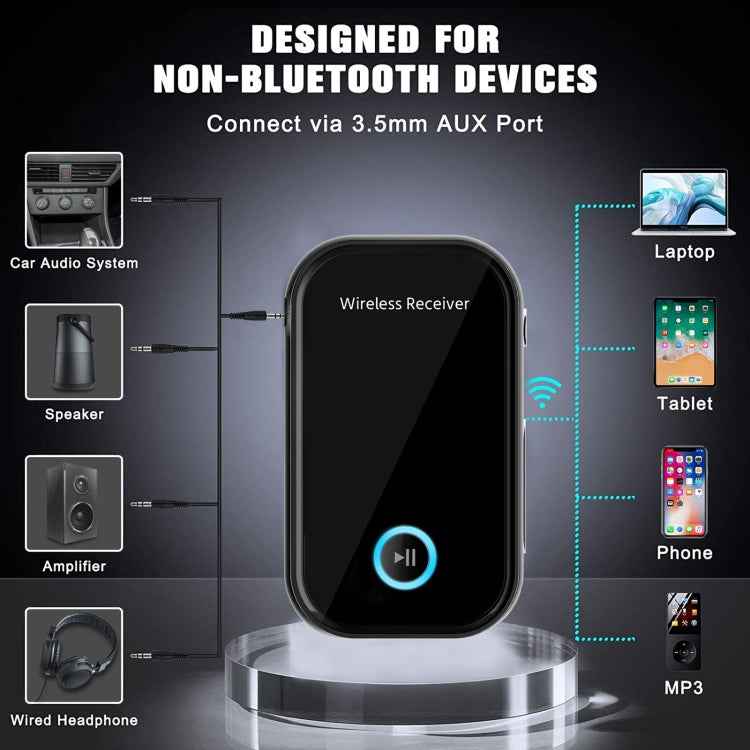 Car Bluetooth 5.0 Audio Receiver 3.5mm Bluetooth Converter