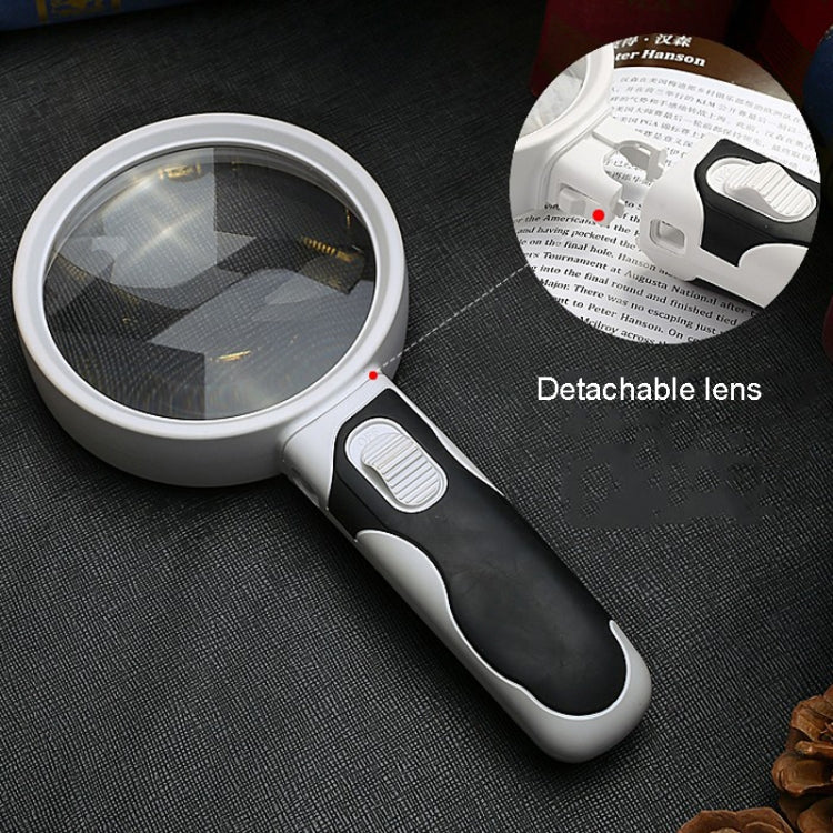 77350B Hand-Held With LED Light Reading Repair 10 Times Magnifier