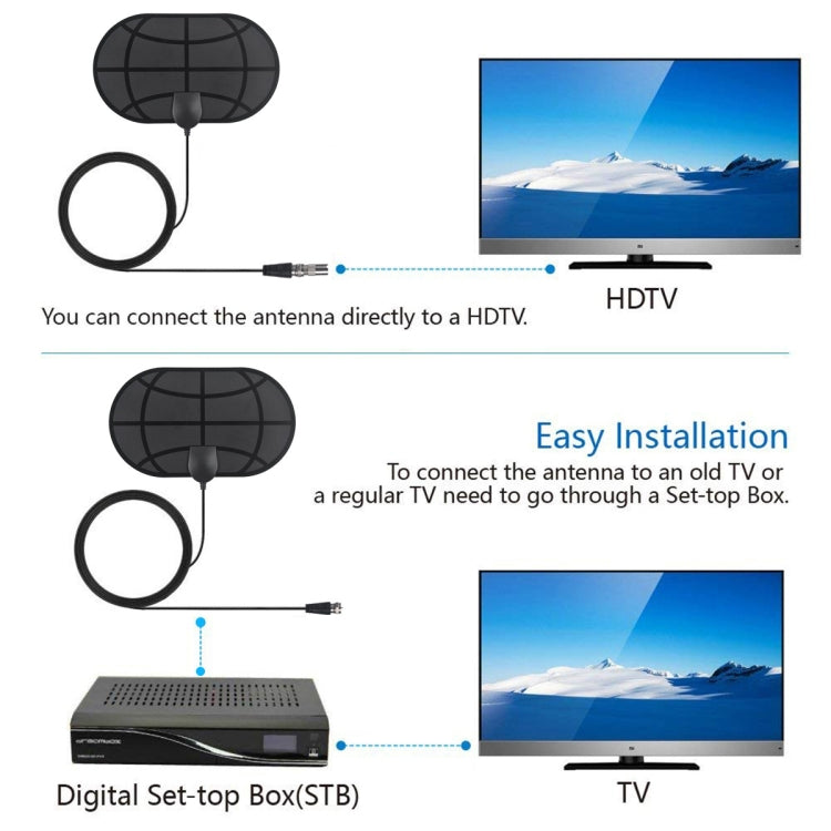 3 PCS HDTV Antenna Mini HD Digital TV Antenna, 3 PCS HDTV