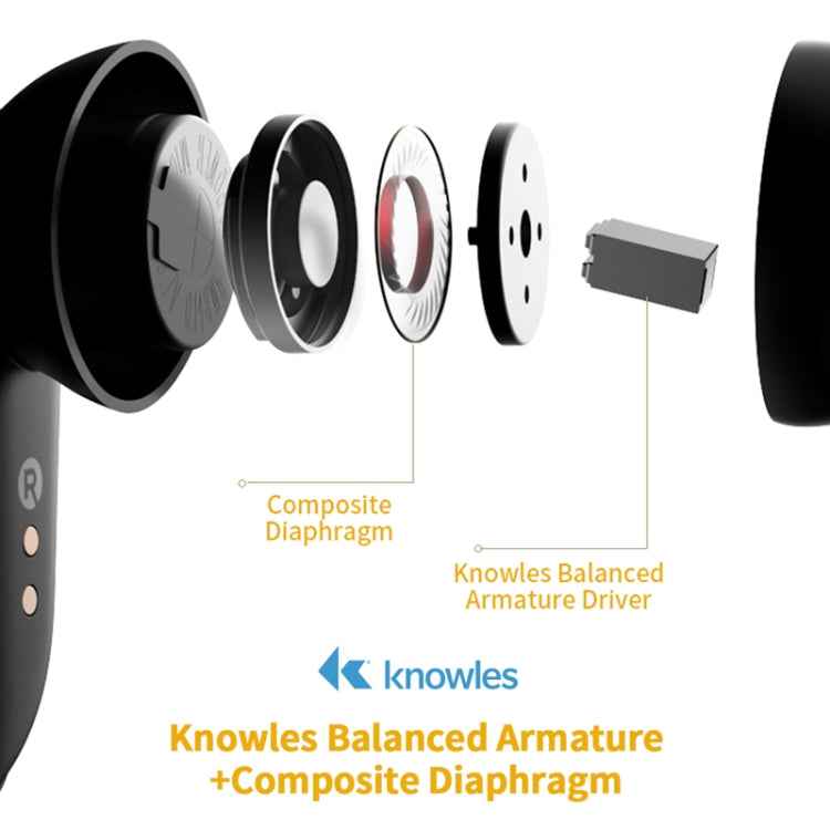 Edifier Waterproof and Dustproof Sports Wireless Bluetooth Earphone