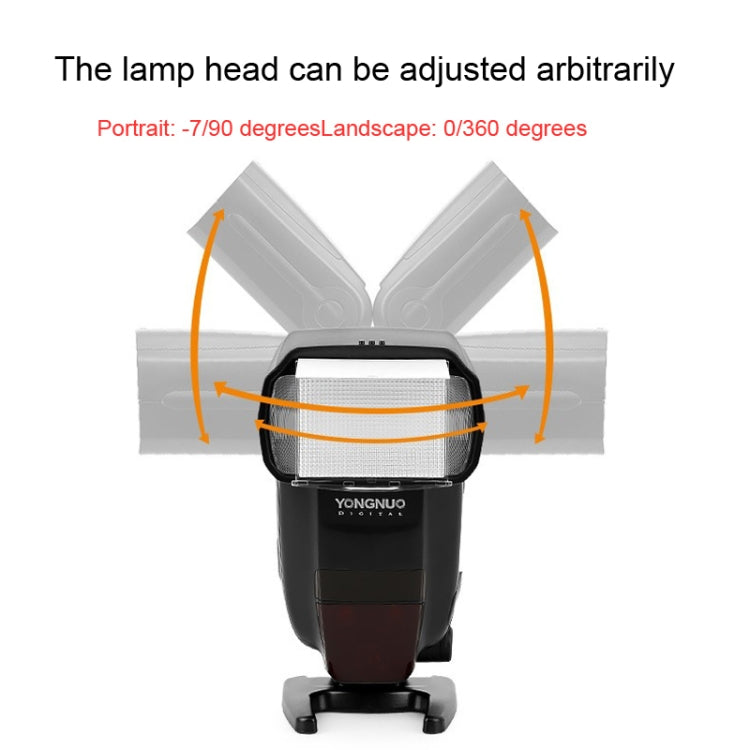 Yongnuo YN600EX-RT II HSS 1/8000s Master TTL Flash Speedlite For Canon