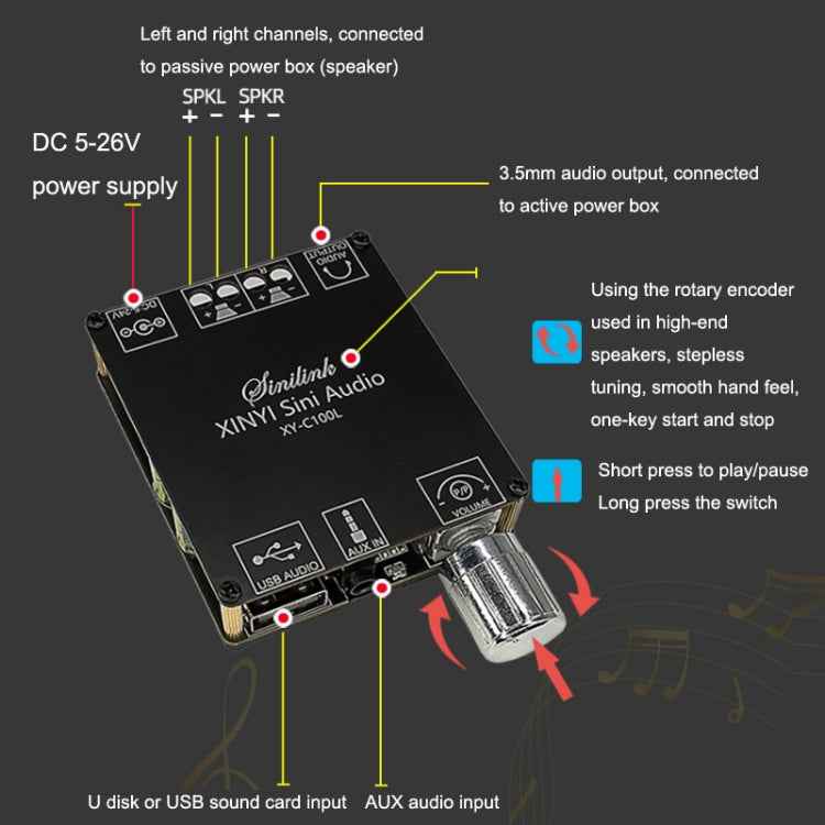 XY-C100L Stereo Stepless Tuning Bluetooth Digital Power Amplifier Board