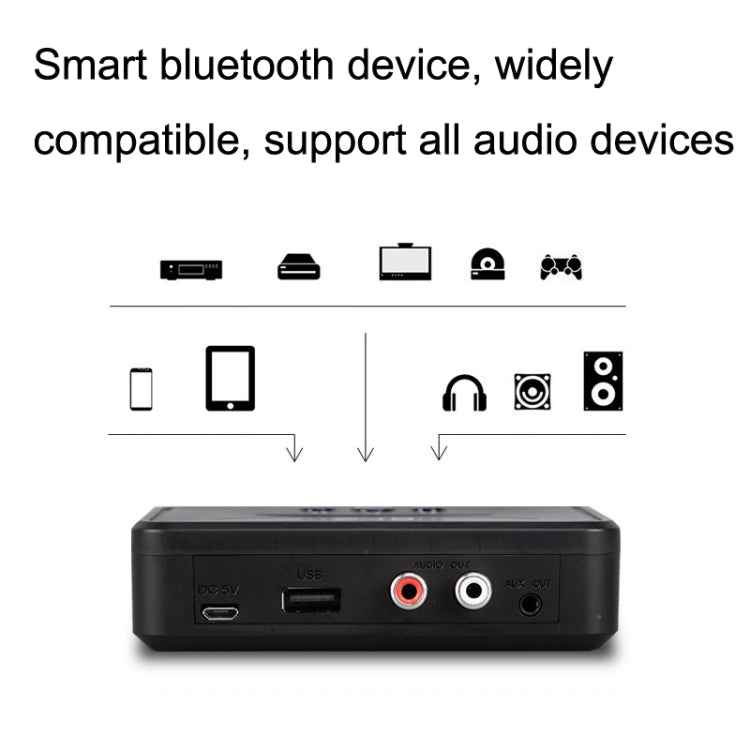 BT-200 NFC Bluetooth Wireless Audio Receiver U Disk Player