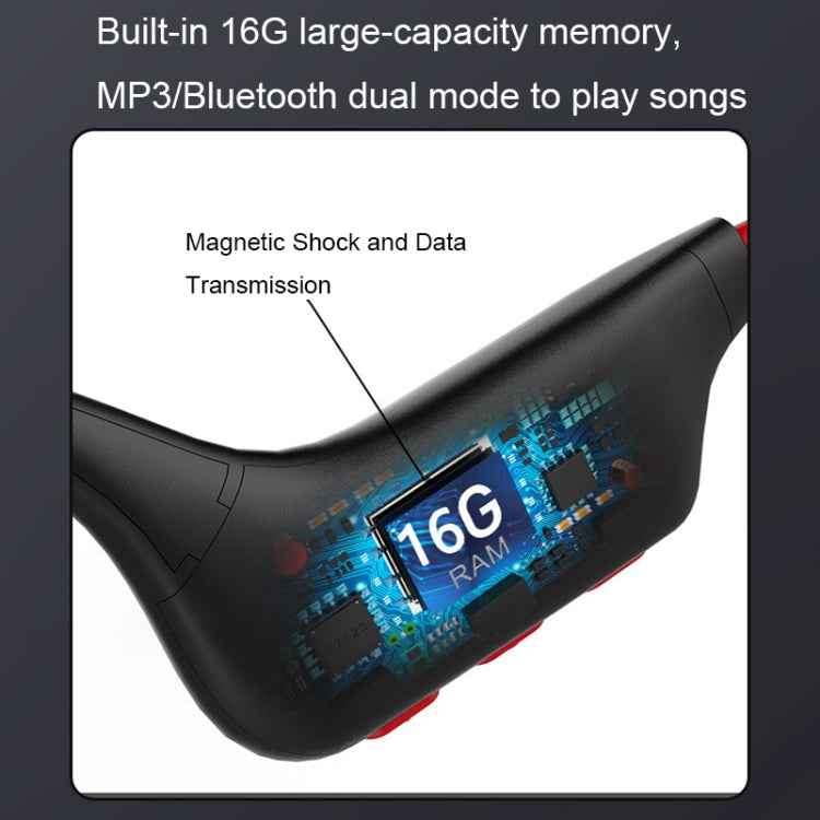 GCRT-X6 Earhook Bone Conduction Sports Bluetooth Headphones