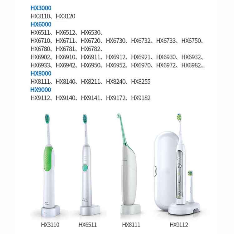 HX6100 Charger For Philips Sonicare Toothbrush HX8140 HX8111 8141 HX8211 HX8240,220V US Plug