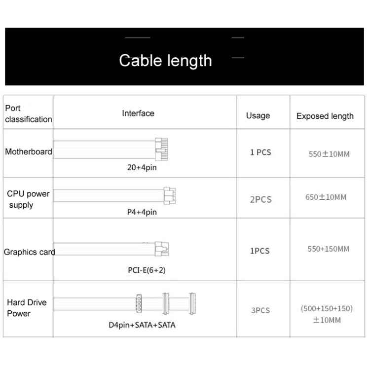 Jbon 600WS Rated 500W Dual 6Pin Desktop PC Power Supply