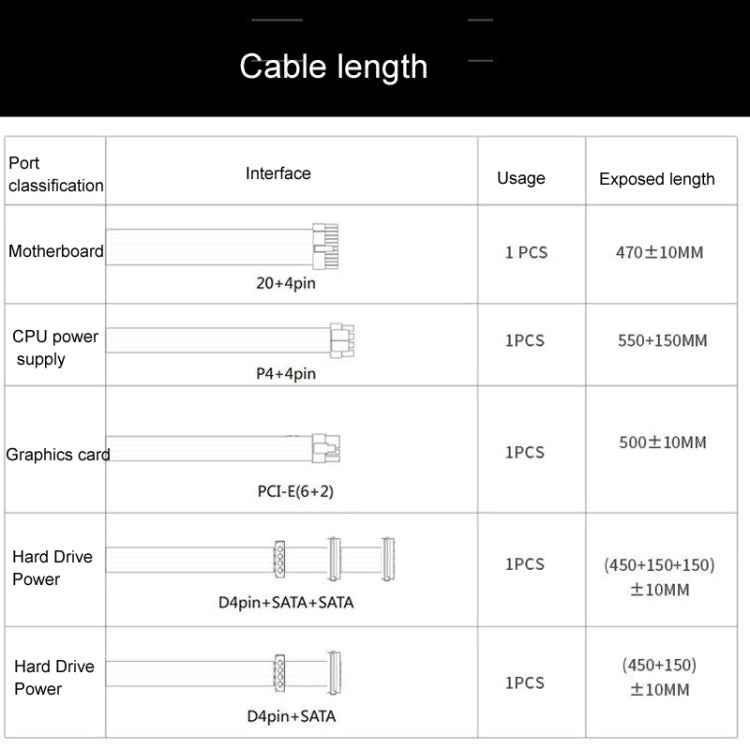JBON 500WS ATX 12V Computer Power Supply With 12cm Fan