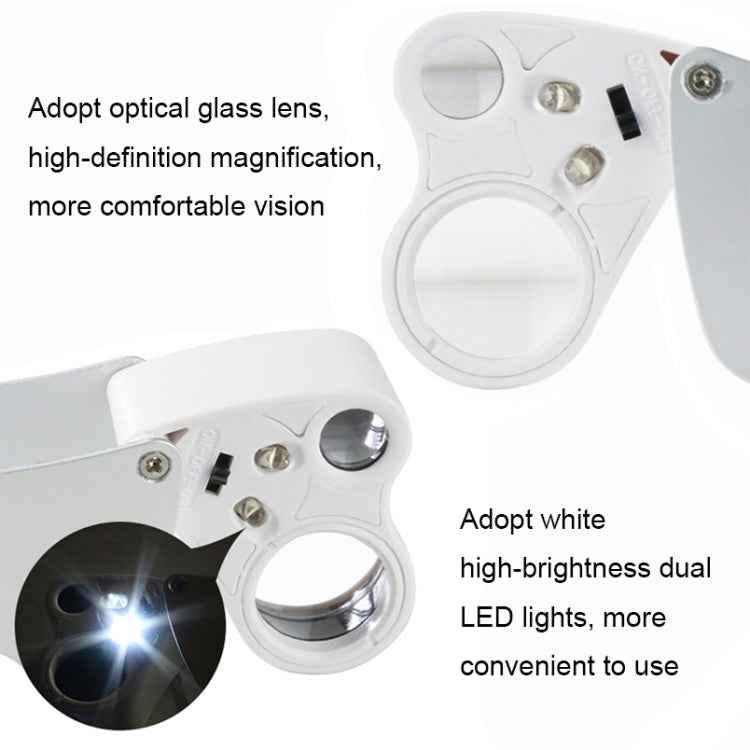 MG9889 30X-60X Mini Dual-Lens Craft Appreciation Magnifying Glass with LED Light