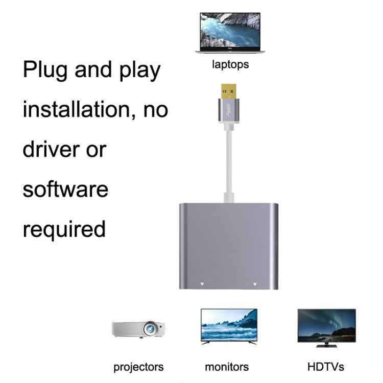 USB 3.0 To Dual HDMI, USB, USB-C / Type-C High Definition Converter 4K USB Same Screen Extender, USB 3.0 To Dual HDMI