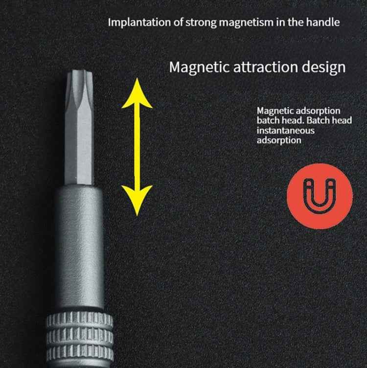 91 In 1 Screwdriver Set Mobile Phone Laptop Repair Combination Tool