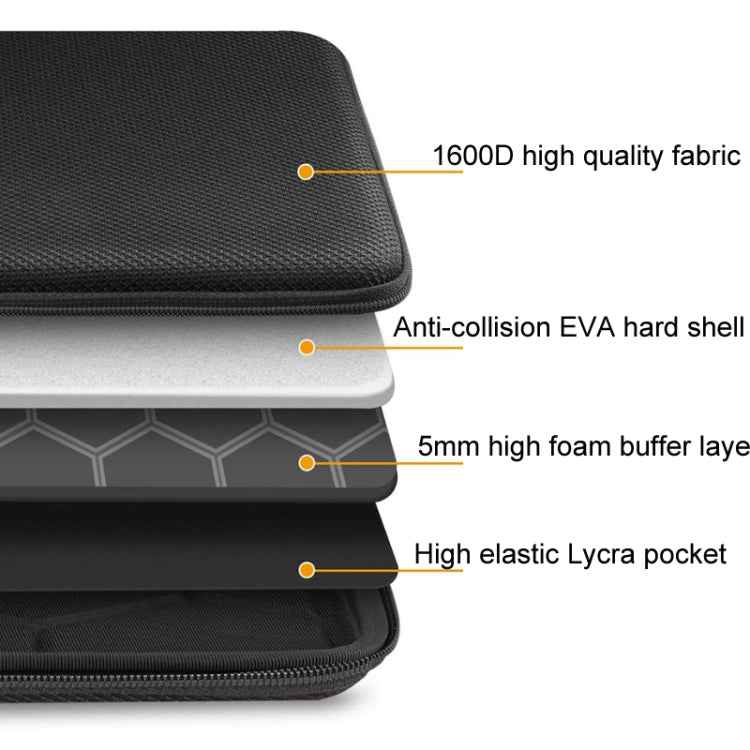 Hard Shell Computer Bag Anti-fall Anti-pressure Sleeve Bag