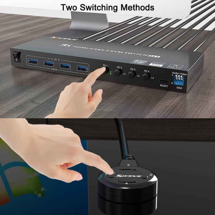 KVM401A 4 Ports USB 3.0 Shared Device HDMI KVM Switch HUB Shared Converter