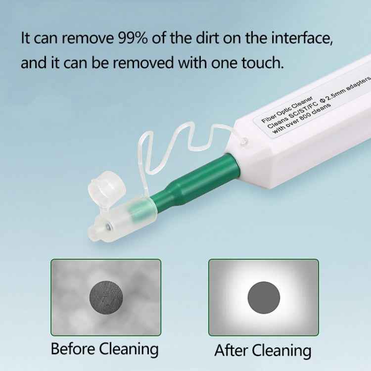 FC-SC/MU-2.5mm Fiber Connection Cleaning Tool Core Cleaner