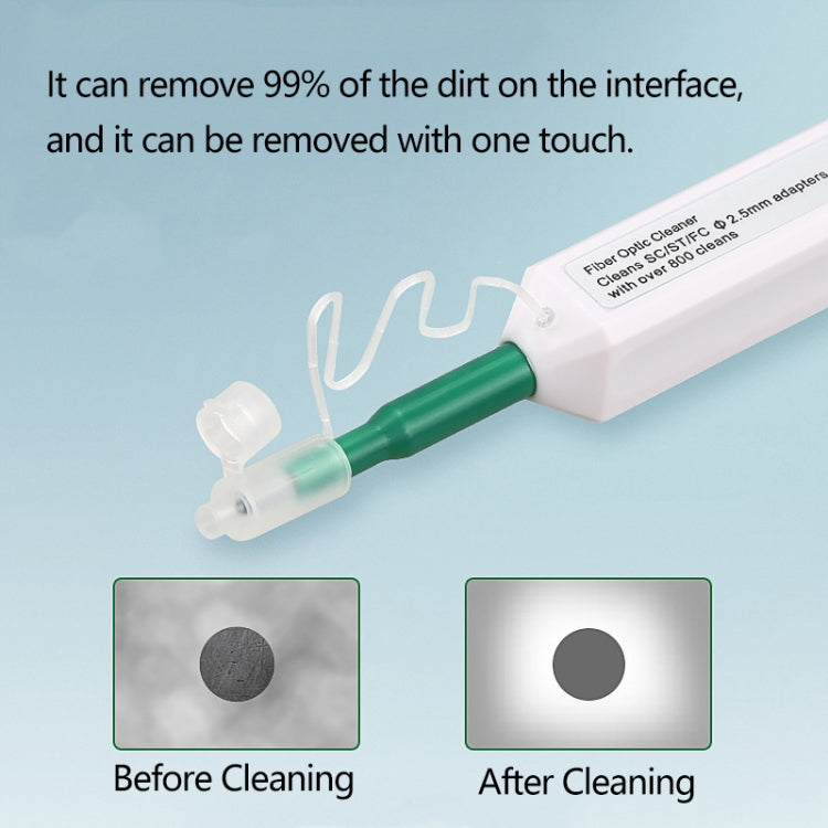 FC-SC/MU-2.5mm Fiber Connection Cleaning Tool Core Cleaner
