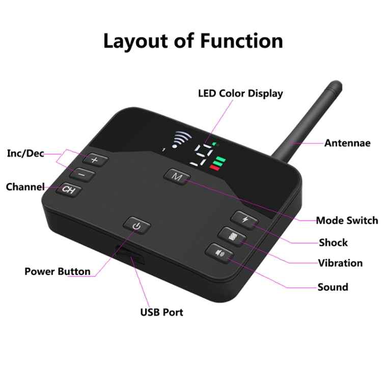 2-In-1 Electric Dog Fence & Remote Training Collar Adjustable Vibration & Shock