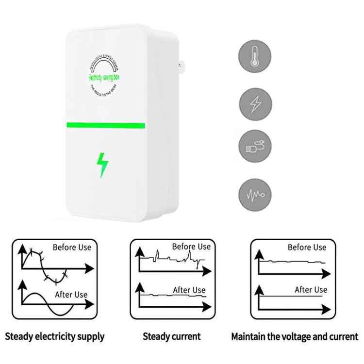 Home Energy Saver Electric Meter Saver, US Plug, EU Plug, UK Plug, AU Plug