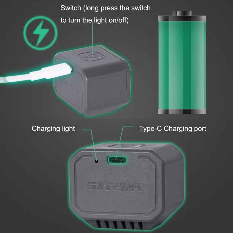 Sunnylife GZ580 For Mavic 3 Pro / Mavic 3 Classic / Insta360 X3 Camera Mount