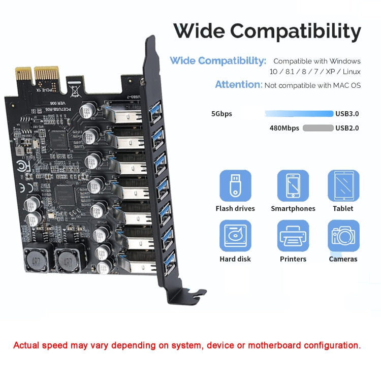 PCE7USB-R05 PCI-E To USB 3.2 GEN1 7-Port 19PIN Expansion Card Super Speed 5Gbps