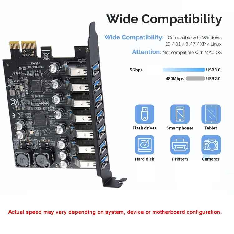 PCE7USB-R05 PCI-E To USB 3.2 GEN1 7-Port 19PIN Expansion Card Super Speed 5Gbps