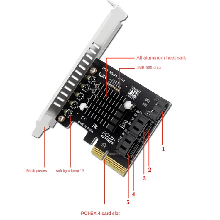 PCI-E To 5 SATA 3.0 Expansion Card