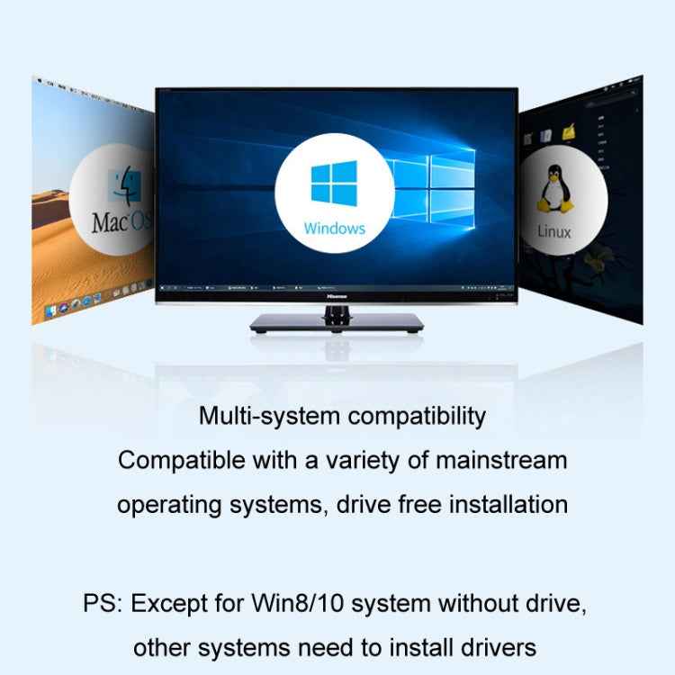 5pcs NVME Transfer Card M.2 To PCIE3.0/4.0 Full Speed X4 Expansion Card