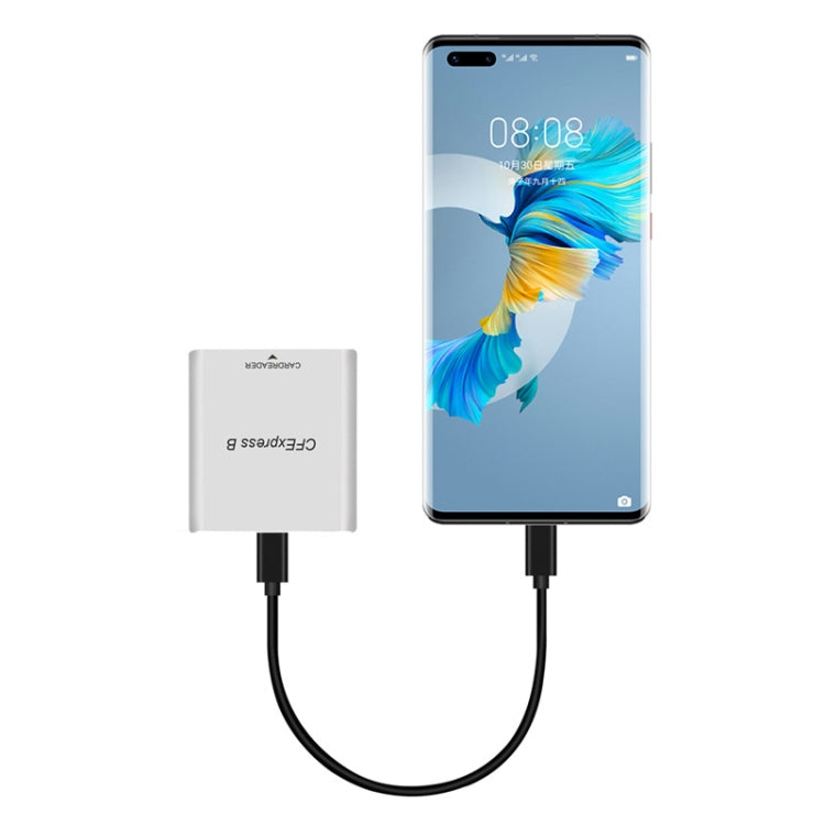 10G High Speed USB3.2 Z6/Z7 1DX3 Wiring CFEXPRESS Card Reader, PH862 With A-C Line, PH862 With C-C Line, PH862 With Double Line