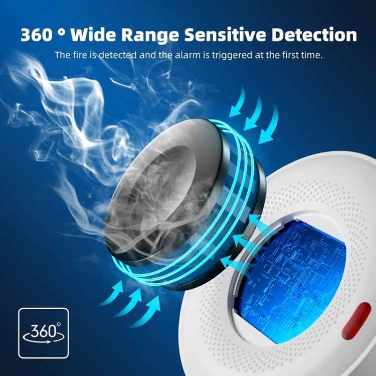 Intelligent Smoke Alarm Remote Fire Smoke Detector, A500 Wireless 433, A600W WiFi