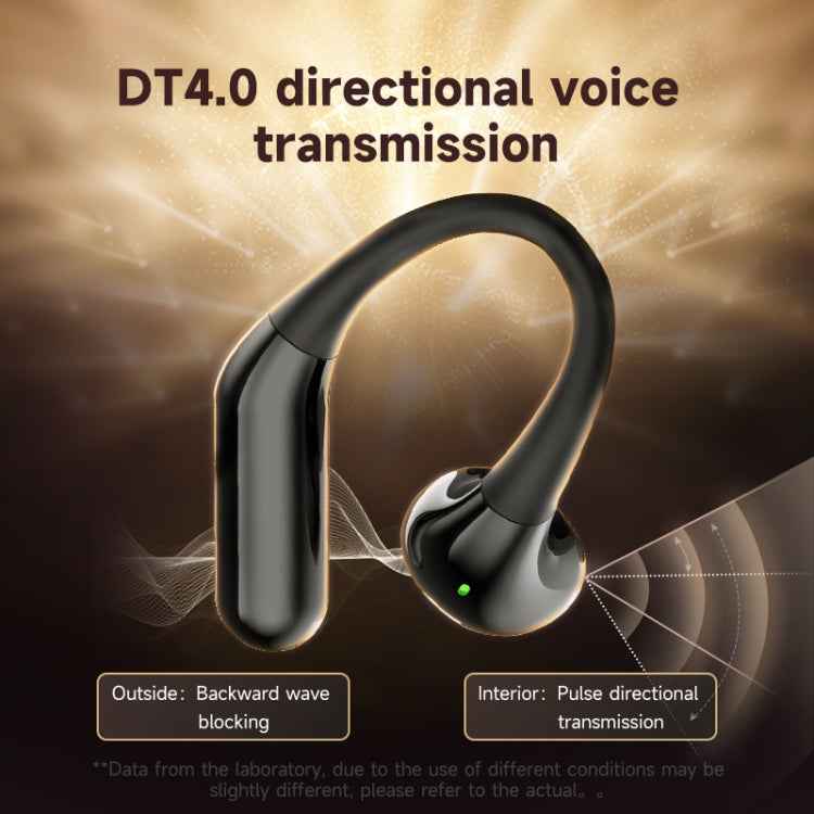 Half In-Ear Bluetooth Earphones Wireless Sports On-Ear Earphone